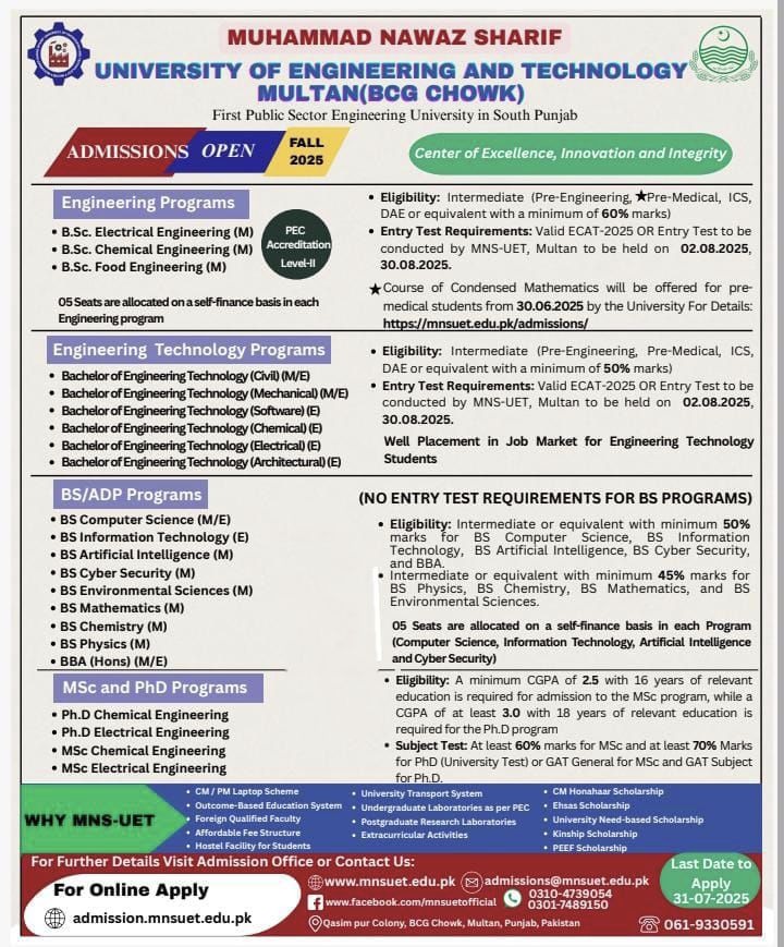 MNS UET Multan Admission 2025