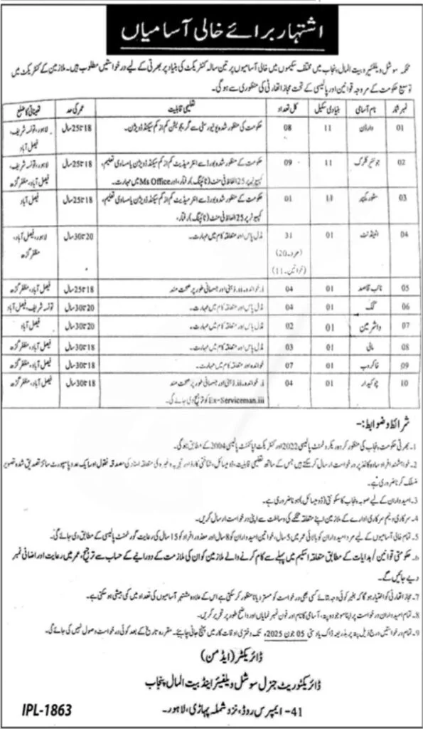 Social Welfare Punjab Jobs 2025 Application Form Last Date