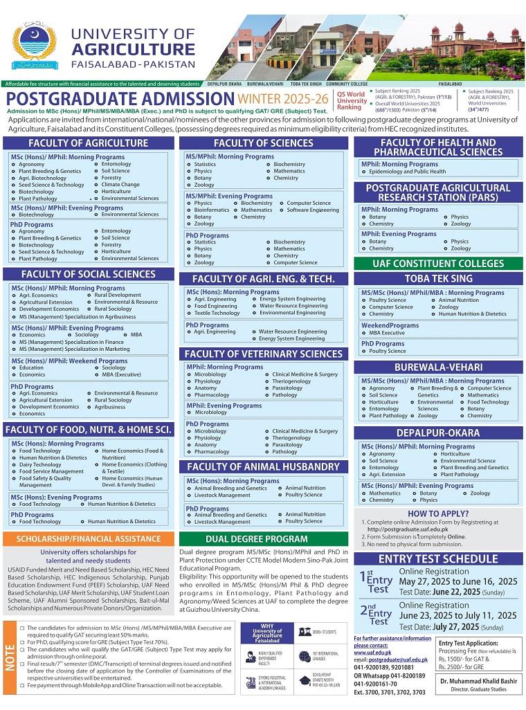 UAF Entry Test Result 2025 