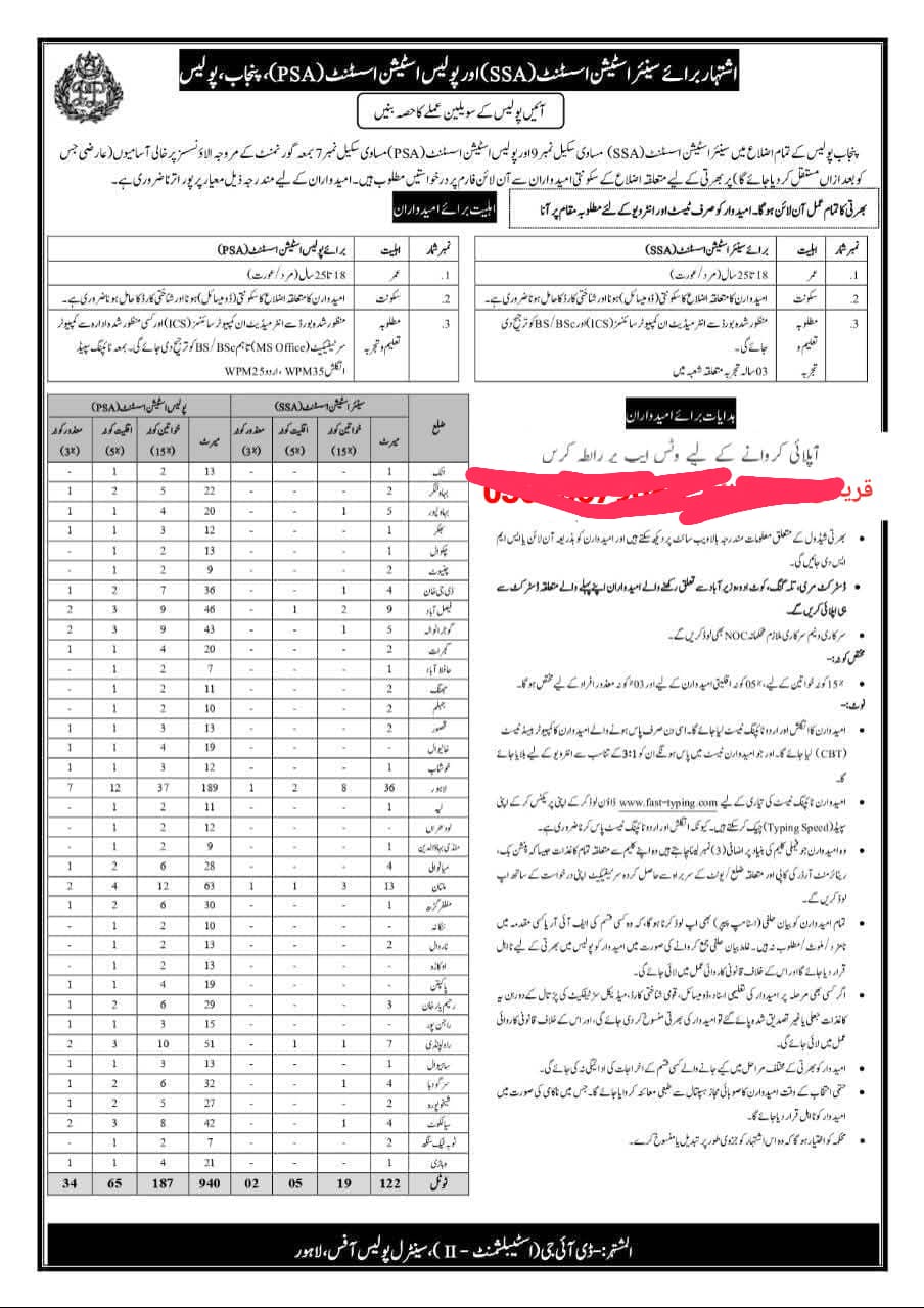Punjab Police SSA & PSA Jobs 2025