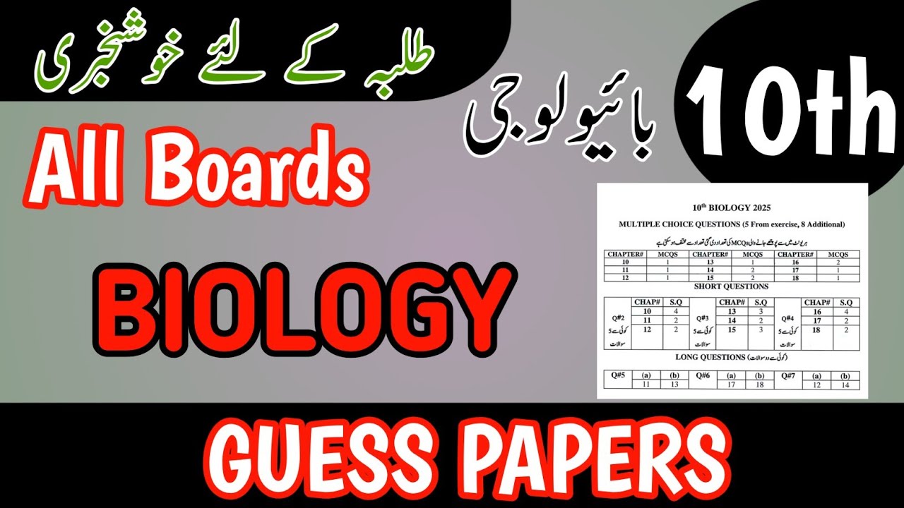 Class 10 Biology Guess Paper 2026 | 10th Class Biology Pairing Scheme 2026 | Biology Objective Guess