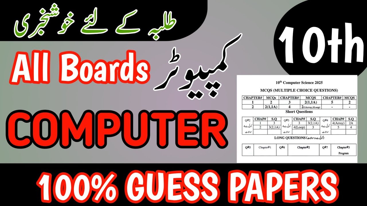 Class 10 Computer Science Guess Paper 2026 | 10th Class Computer Pairing Scheme 2026