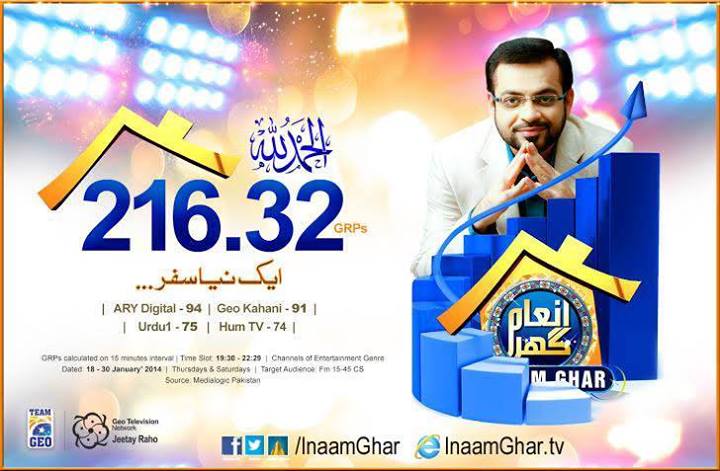 Inaam Ghar Passes and Registration Online to Join Geo Tv Aamir Liaquat Inaam Show
