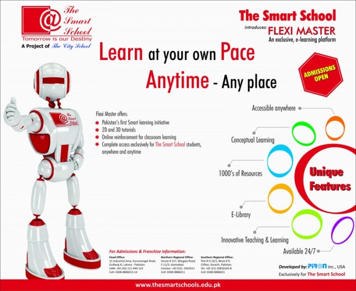 The Smart School All Campuses and Branches Details 
