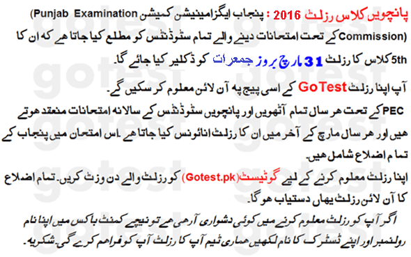 5th Class Result