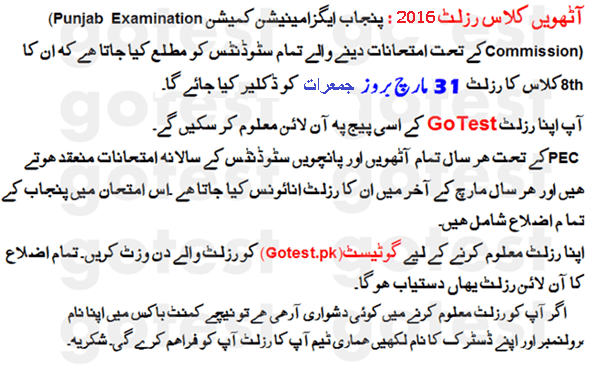 8th Class Result