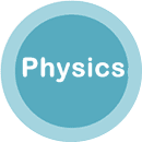 Physics MDCAT Test Online Mcqs