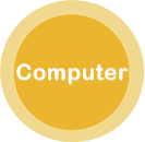 Computer Ecat Test Online Mcqs