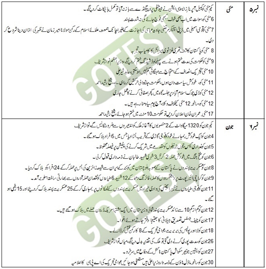 Pakistan Current Affair May/June 2024 in Urdu Date Wise