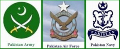 Army PAF Navy Intelligence Test Book Download