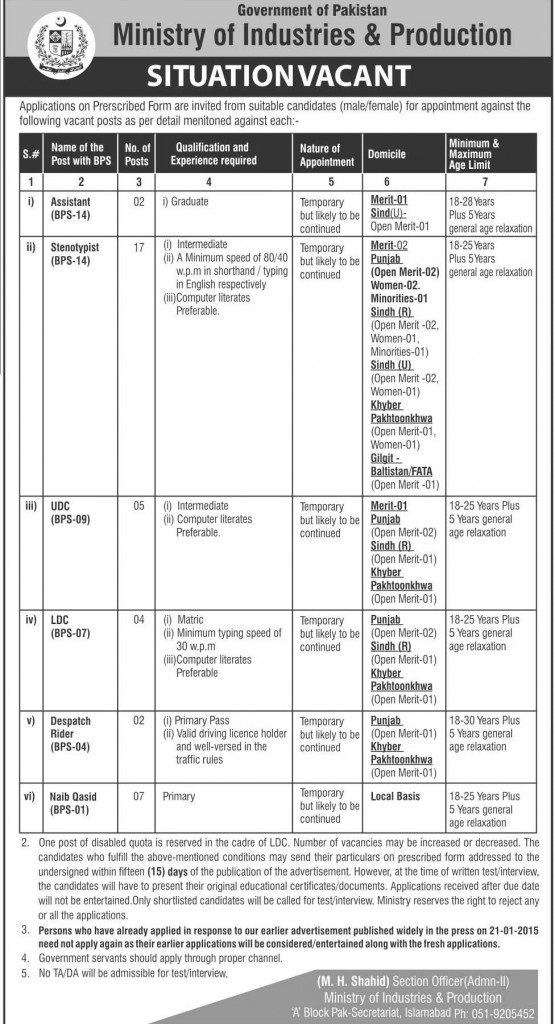Ministry of Industries and Production Jobs 2024