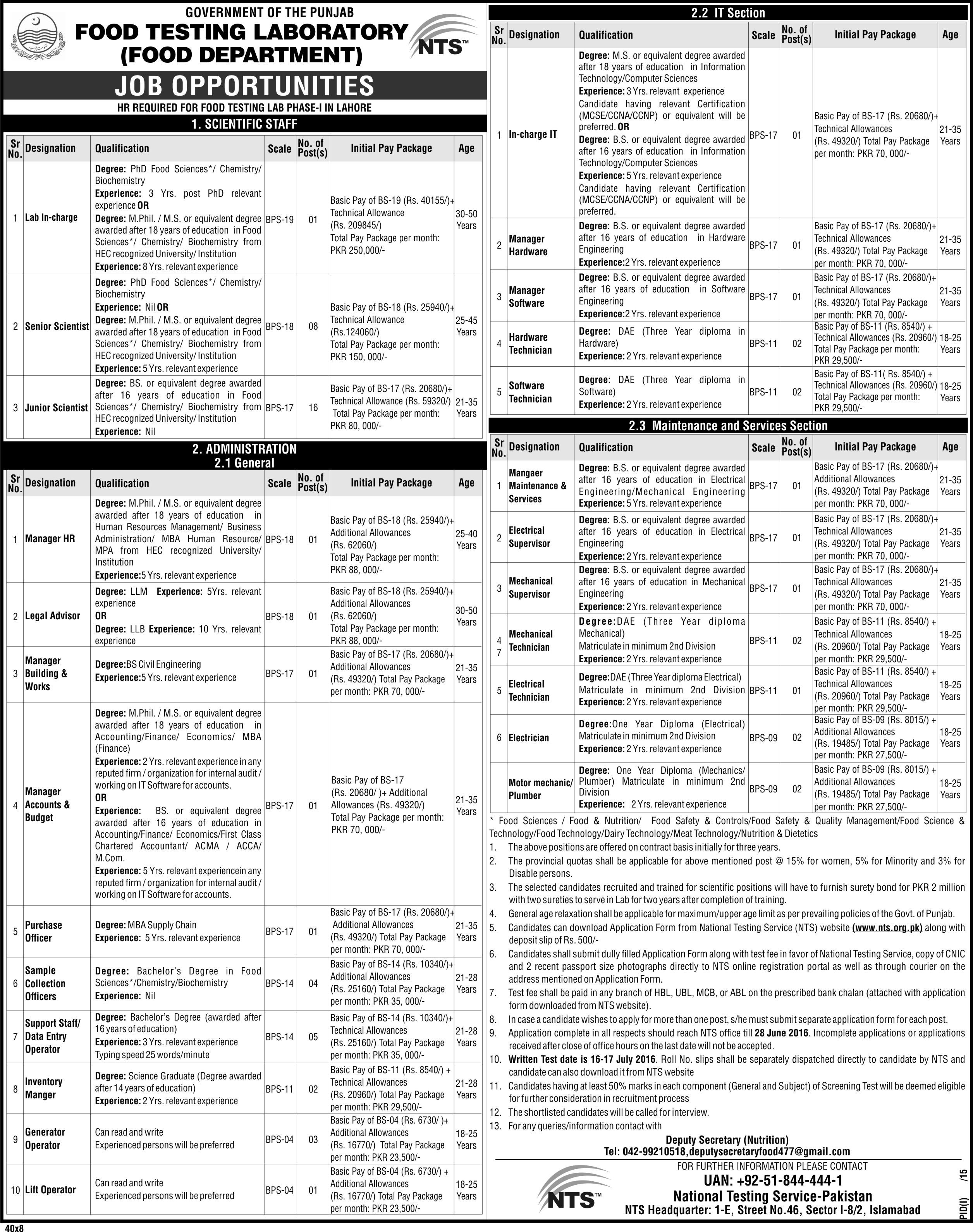 Punjab Food Department Testing Laboratory Jobs NTS Test 2024 Preparation Online Application Form