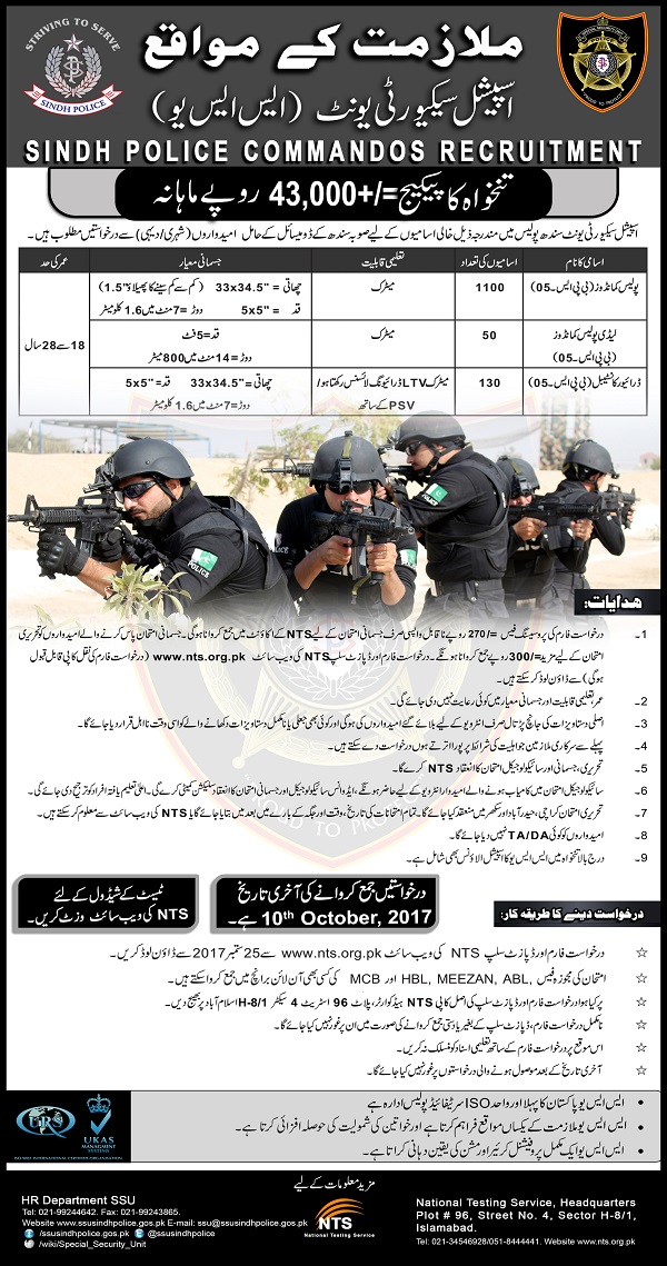 Special Sindh Police Jobs SSU commandos 2023