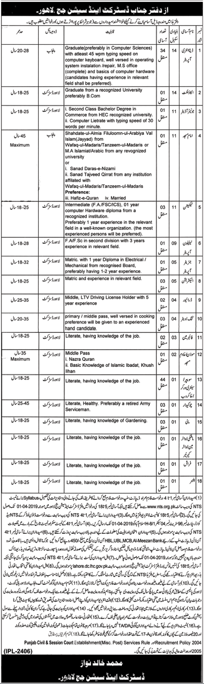 District & Sessions Court Jobs Lahore 2023 NTS Test Online Preparations