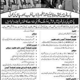 Join Pak Army as Commissioned Officer Clerks Constable Online Registration