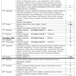 Punjab University BA / BSc supplementary exams 2023 Date Sheet