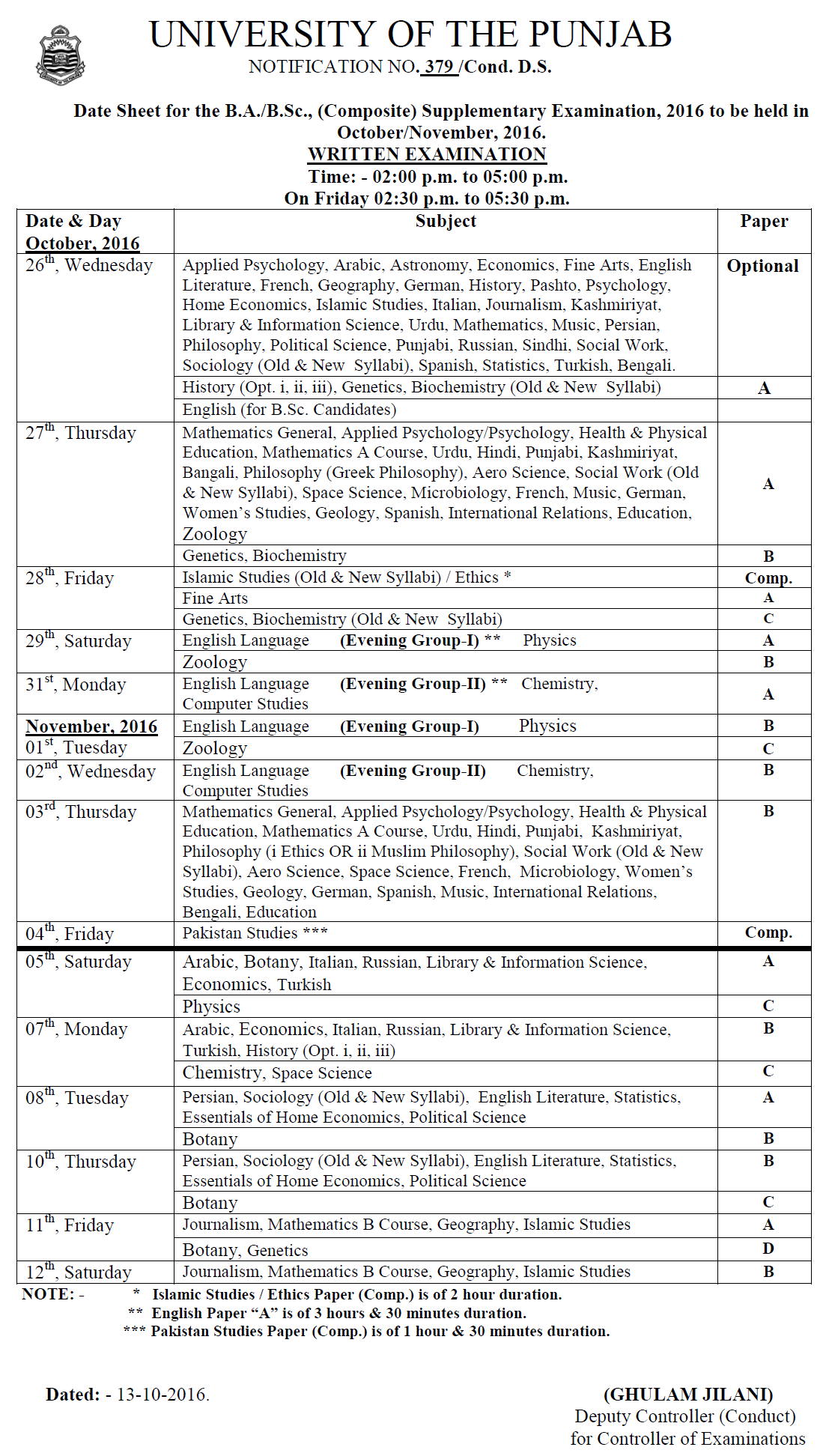 Punjab University BA / BSc supplementary exams 2023 Date Sheet