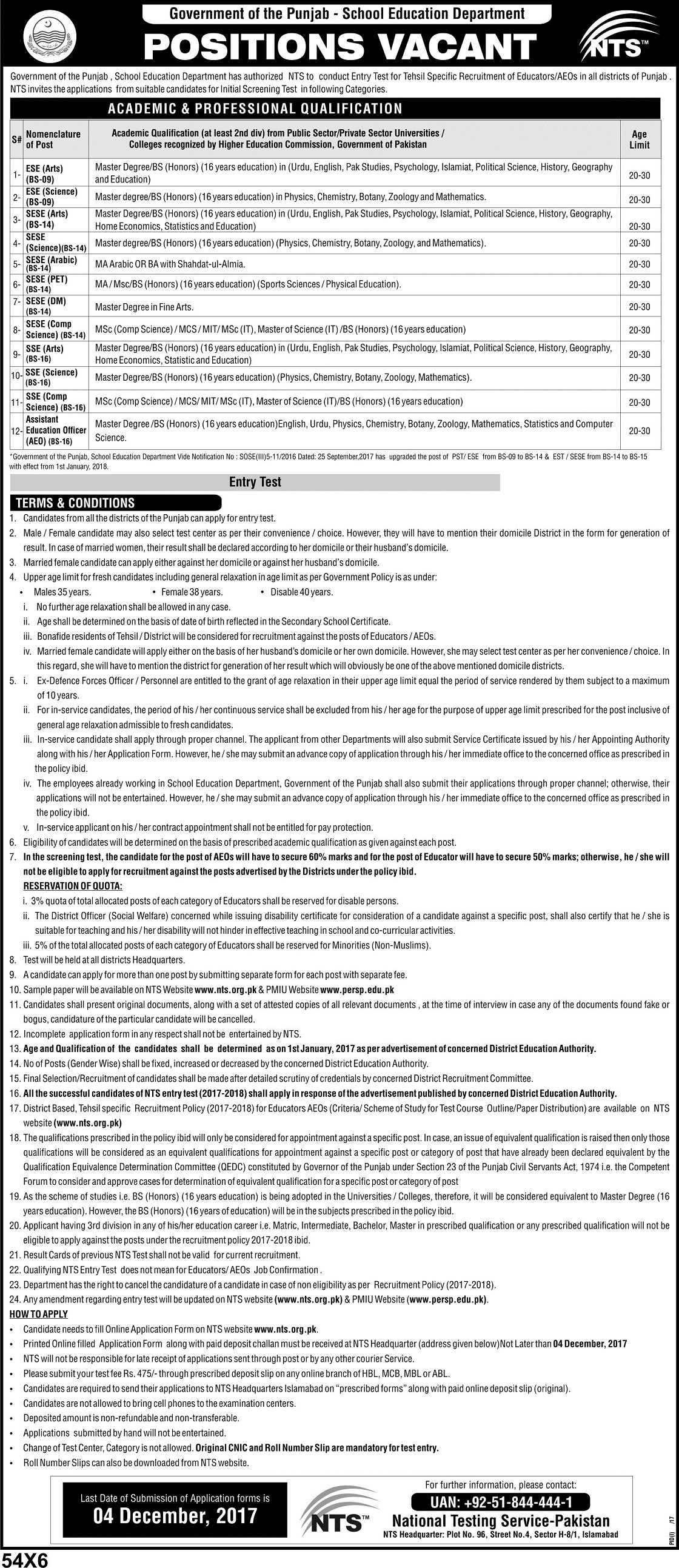 Punjab District Lahore Educators/Teachers Jobs 2024 Ads Application