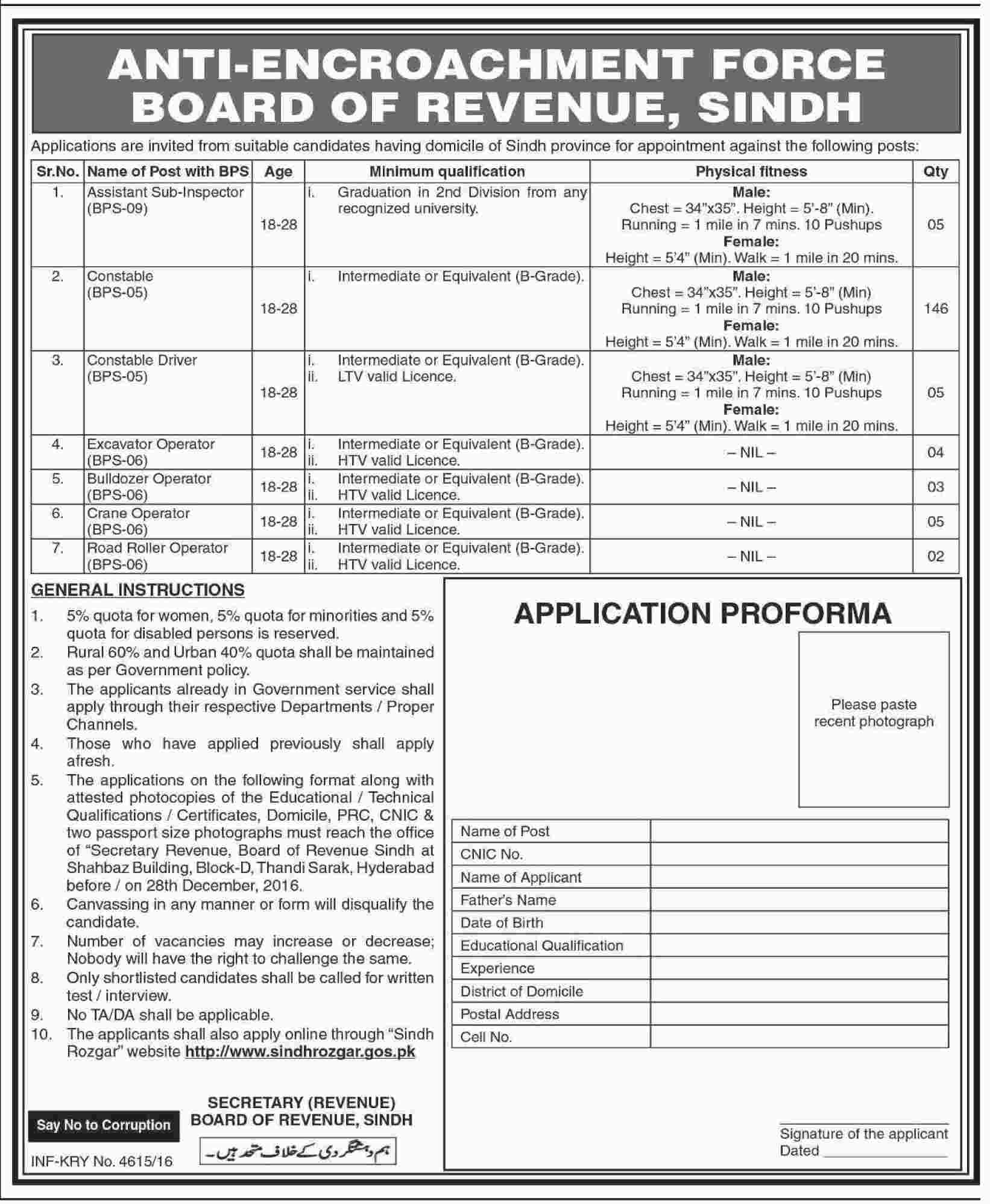 Anti Encroachment Force Board of Revenue Sindh Jobs 2023