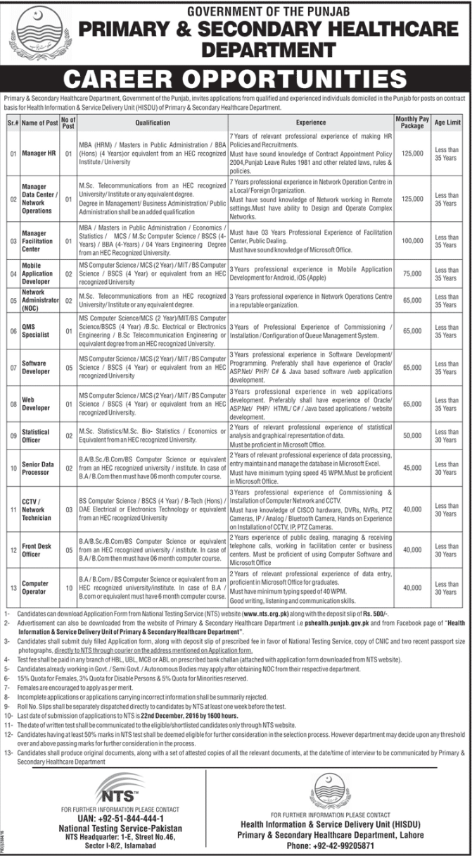 primary-secondary-healthcare-department-women-medical-officers-jobs