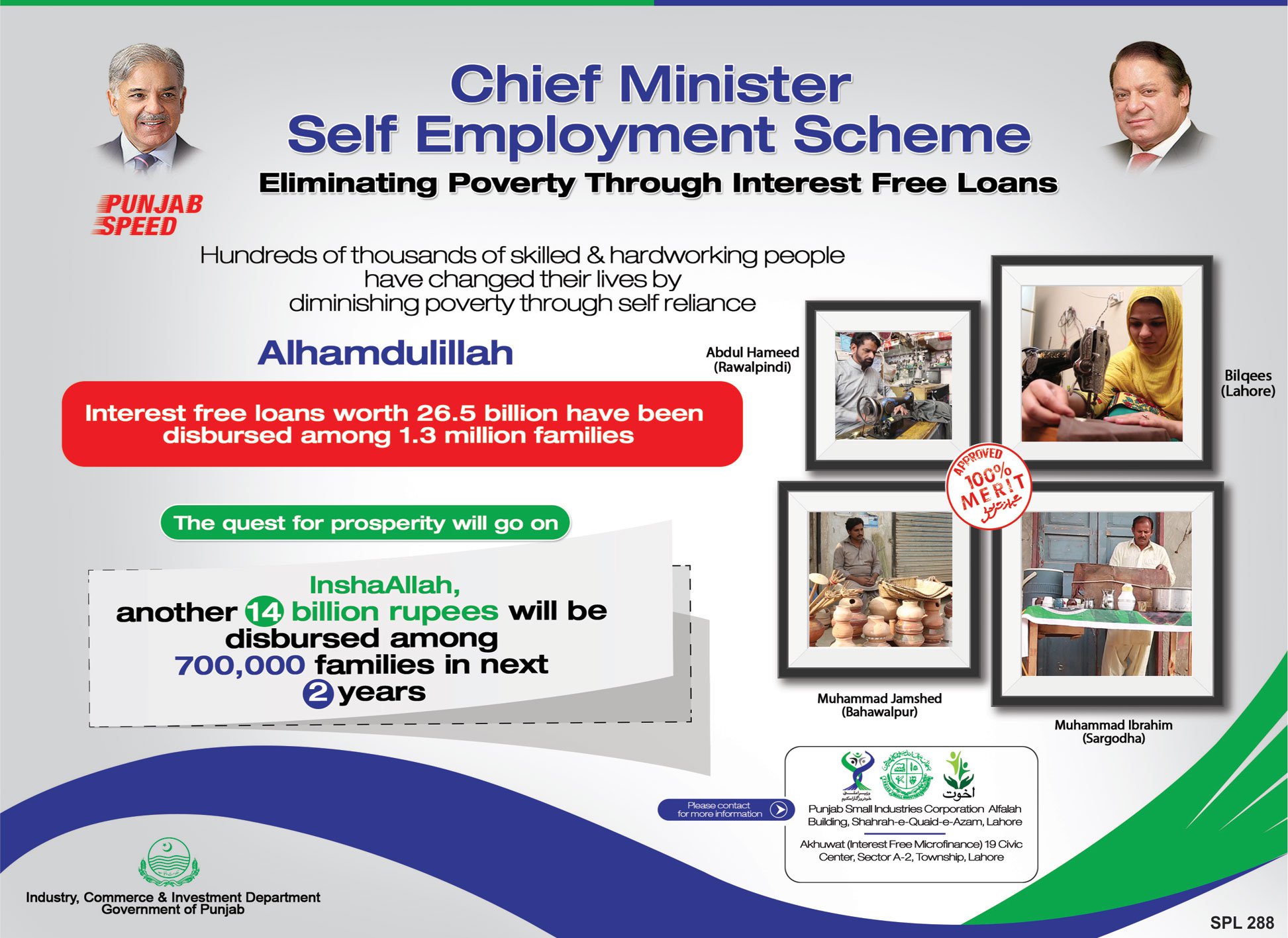 CM Punjab Self Employment Scheme 2024 Registration Eligibility Criteria