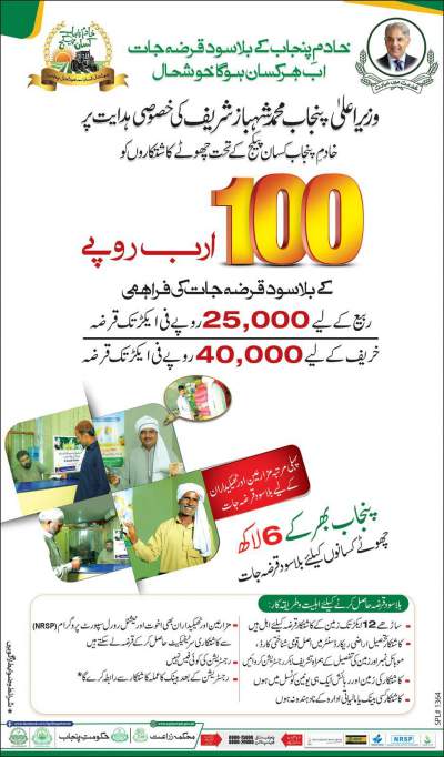 CM Punjab Kisan Interest Free Loan Scheme 2024 Eligibility Registration