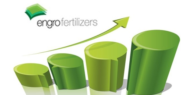 Engro Fertilizer apprenticship program 2023