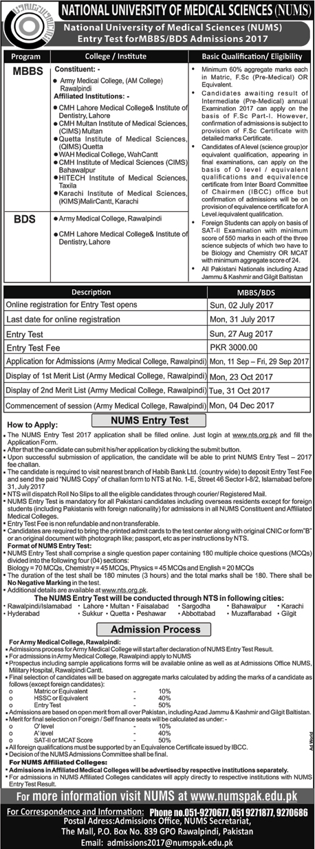 Nums MBBS admissions 2024