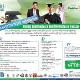 HEC Youth Job Training Program 2024 in Pakistan Apply Online