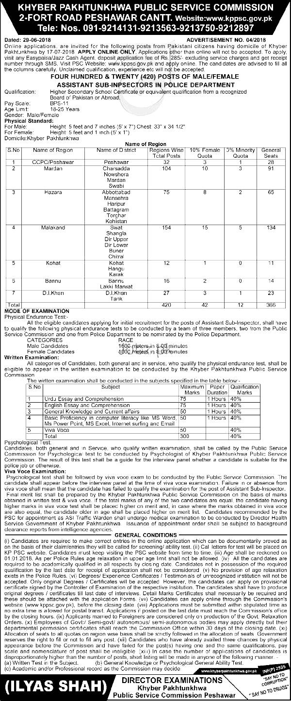 KPPSC Police ASI Jobs 2023 Apply Online Assistant Sub Inspector Posts in KP Police