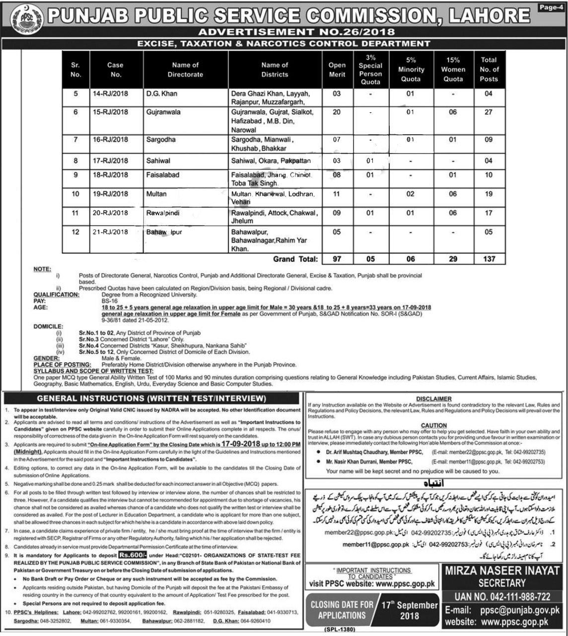PPSC Excise and Taxation Jobs 2024