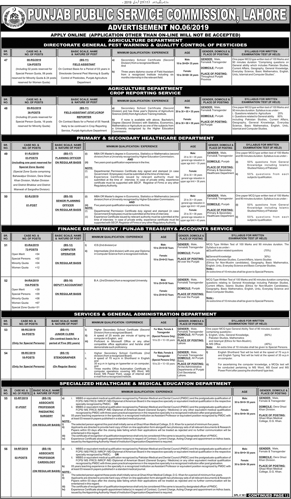 PPSC Punjab Finance Department Jobs 2024 Online Test Preparations