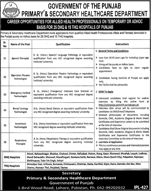 Punjab Govt Health Jobs 2023 Candidates Interview Date and Merit lists