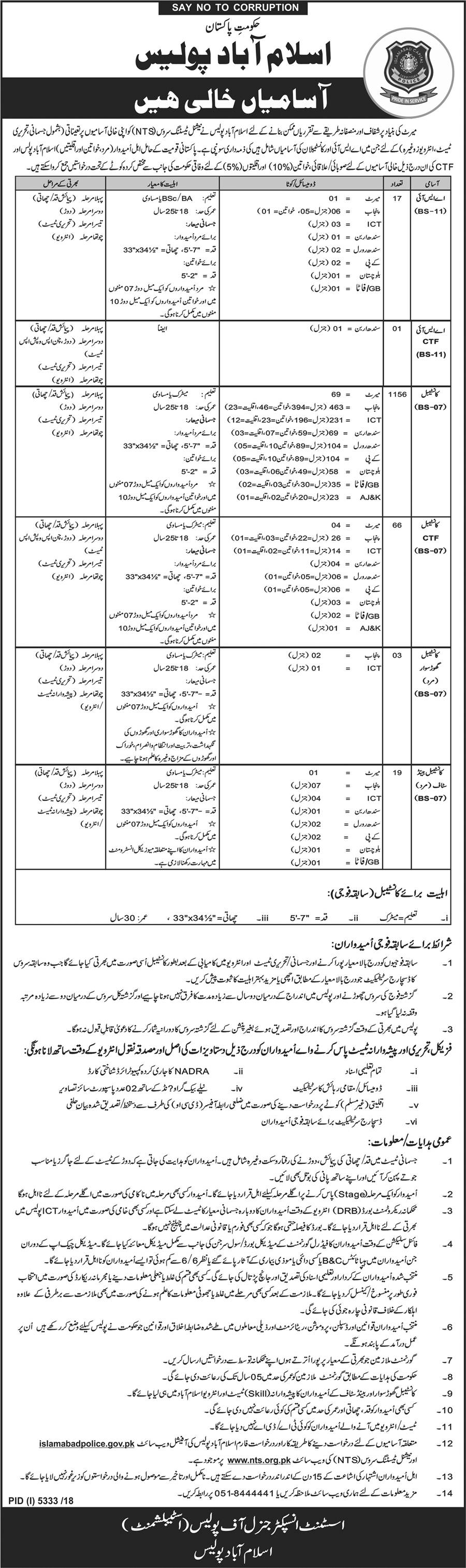 NTS Islamabad Capital Territory Police Jobs 2023 ASI CTF Application Form Candidates List