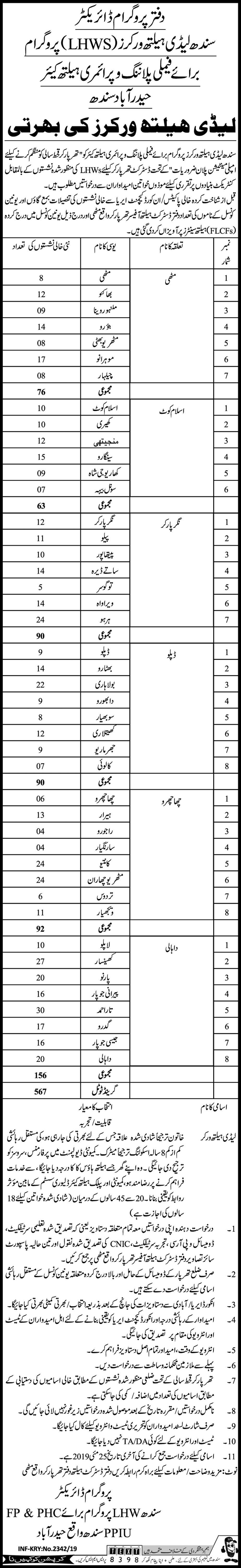 Sindh Lady Health Workers Primary Healthcare Jobs 2024 Application Form Eligibility Criteria