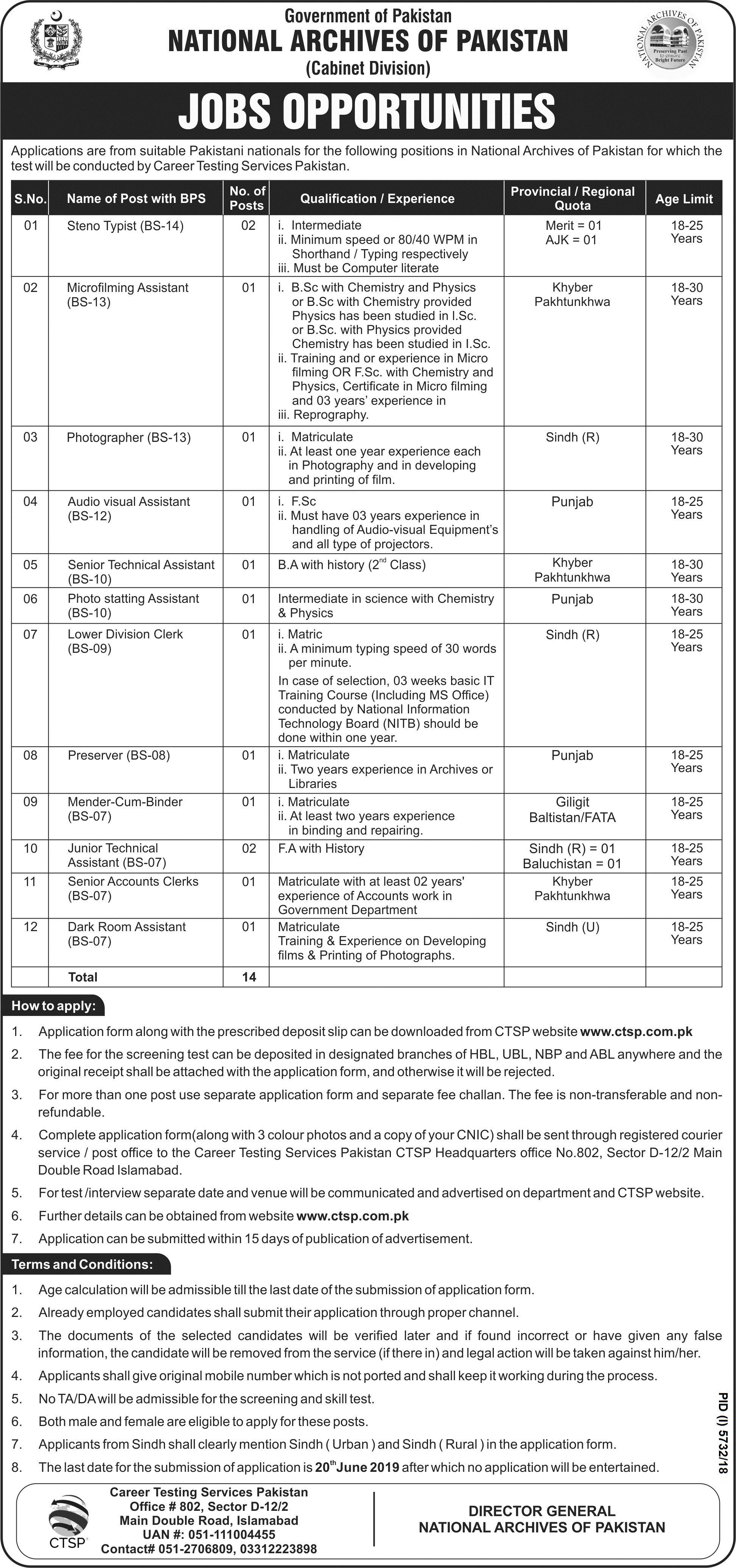 National Archives of Pakistan Jobs 2023 application form Eligibility criteria