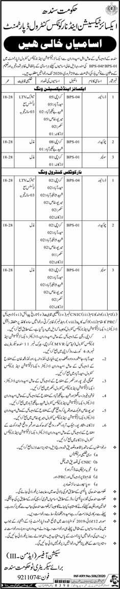 Excise Taxation and Narcotics Control Department Sindh Jobs 2023 Application Form