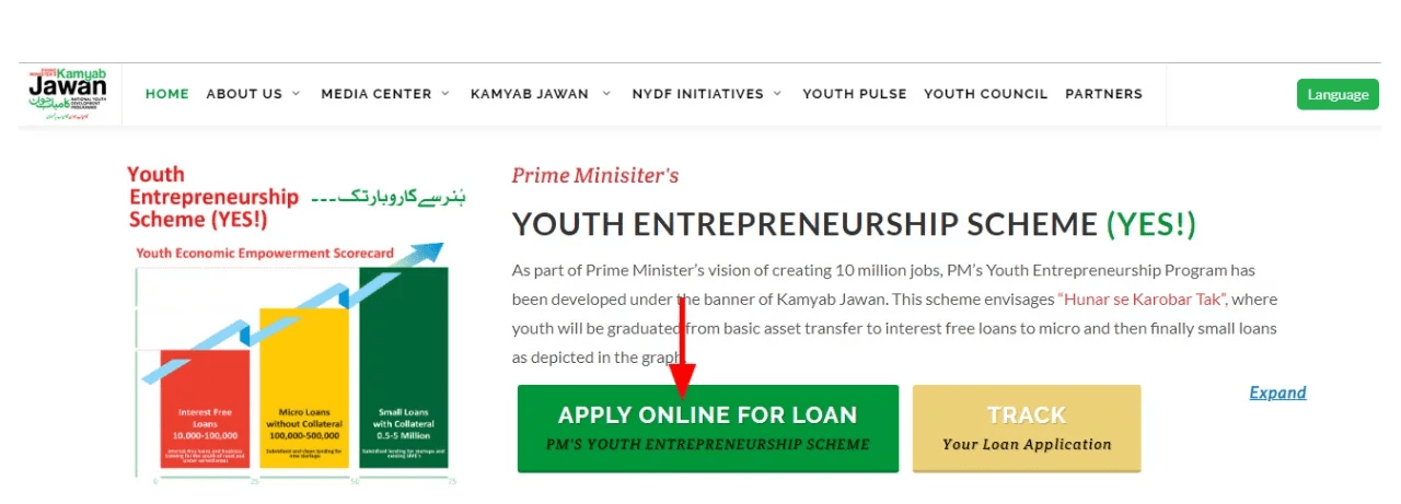 How To Apply For Kamyab Jawan Loan Program Online 2023 Urdu Guide