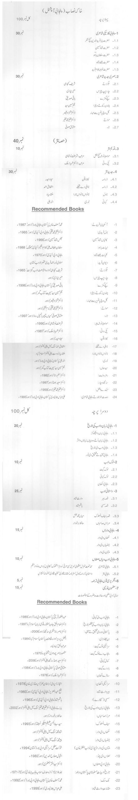 PPSC Syllabus for Punjabi Lecturer 2023 Sample Test Pattern