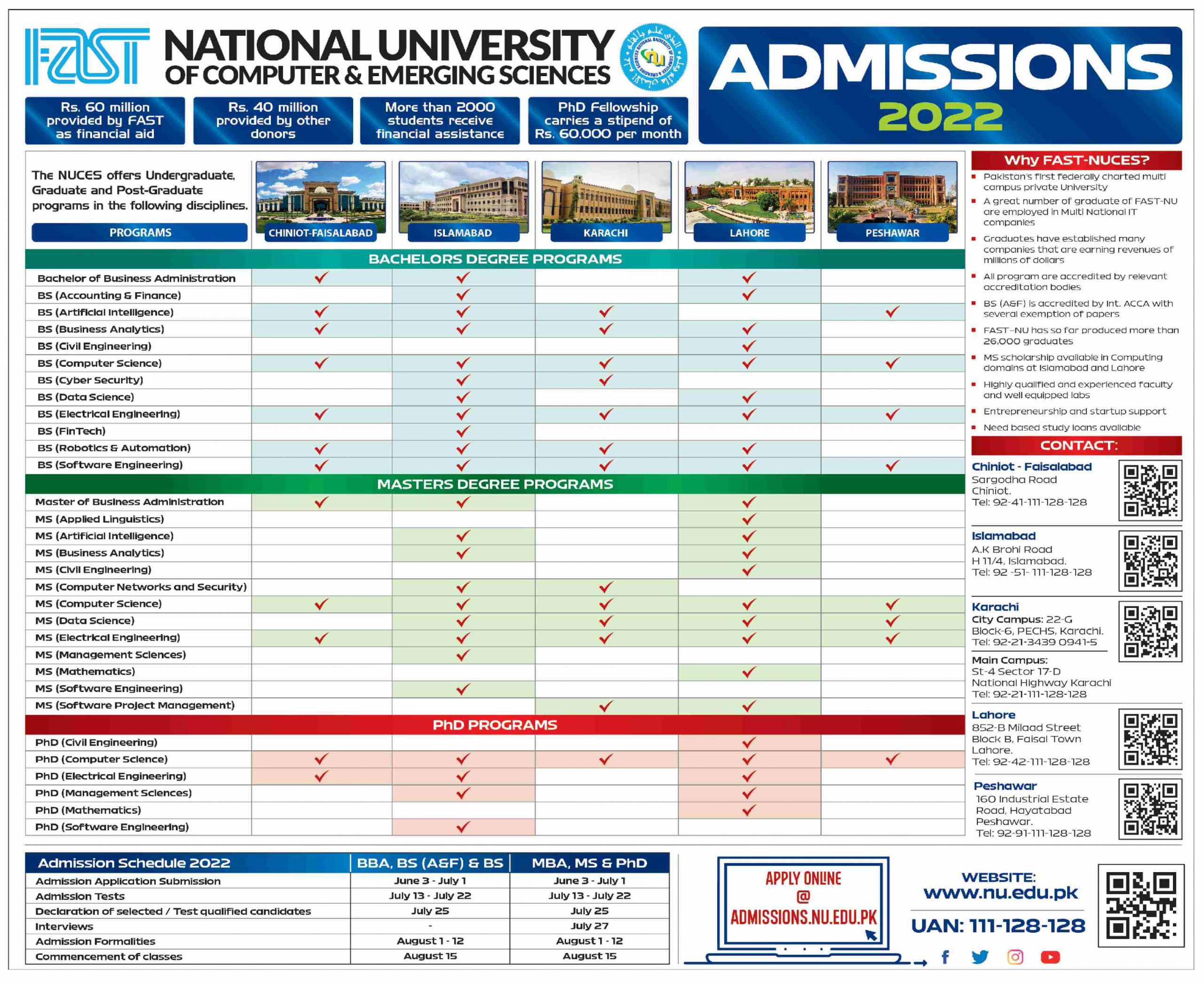 FAST National University Admission 2023 Online Apply Last Date