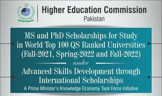 HEC Scholarships For Intermediate 2023 Application Form
