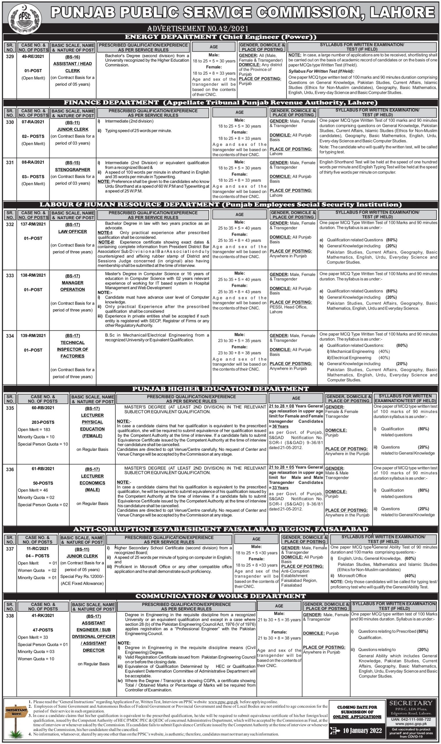 Commerce Lecturer Jobs In Bangalore 2016