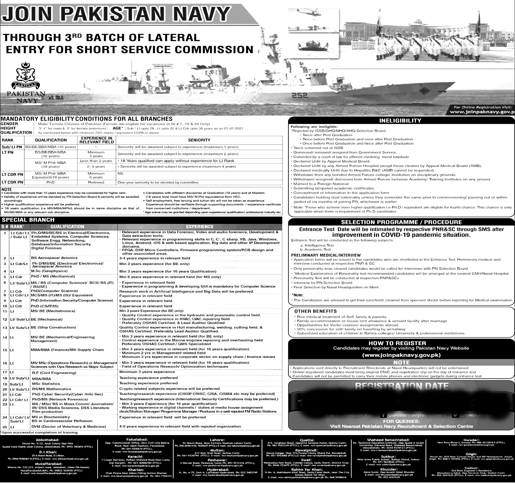 Join Pak Navy Through Short Service Commission Course 2023