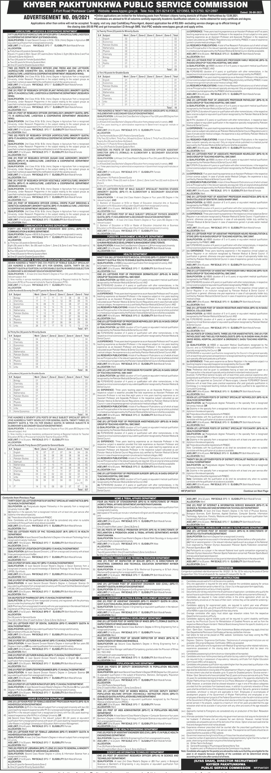KPPSC Elementary and Secondary Education Department Jobs 2023 Apply Online Roll No Slip
