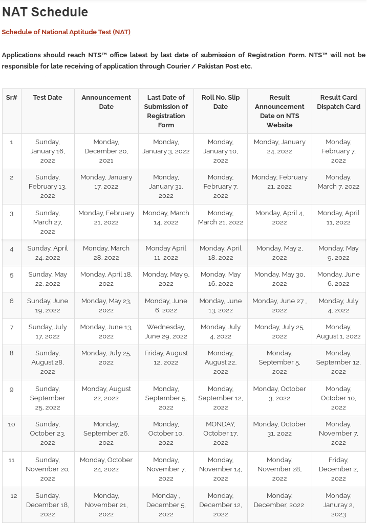 NTS NAT Test Schedule 2024 Dates sheet Roll No Slips