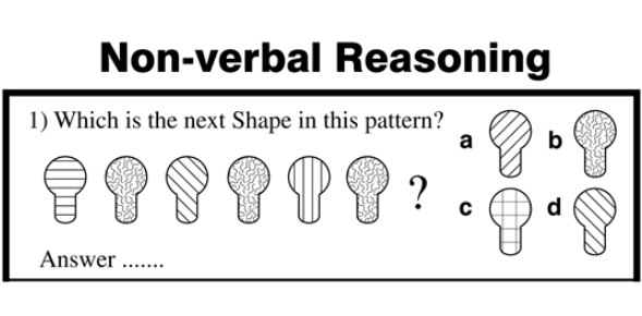 Non Verbal Reasoning Analogies Test 4 Online Mcqs For Preparation ...