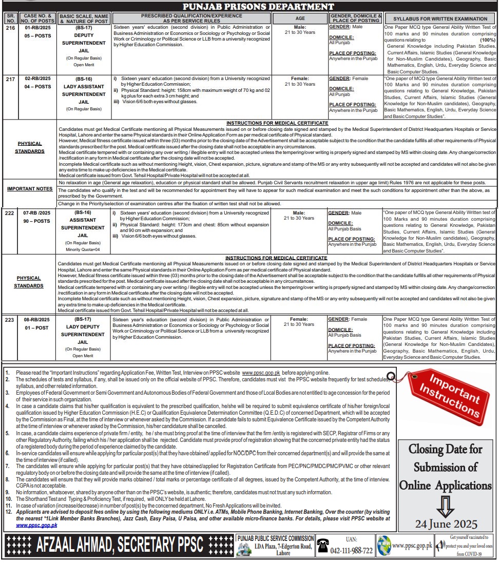 PPSC Assistant Superintendent Jail Jobs 2025