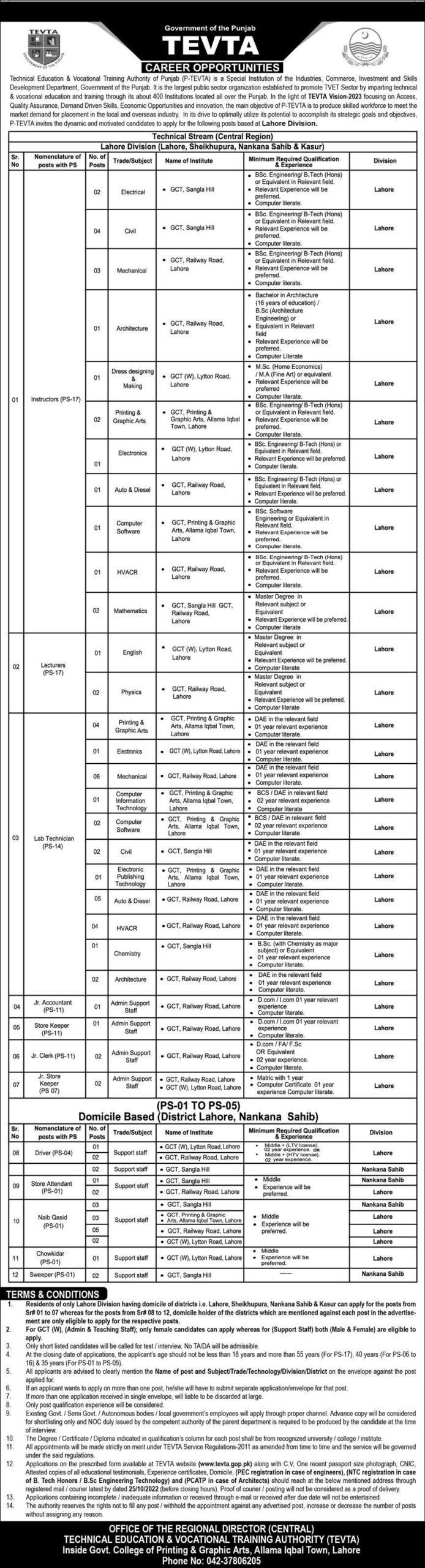 TEVTA Lahore Jobs 2023