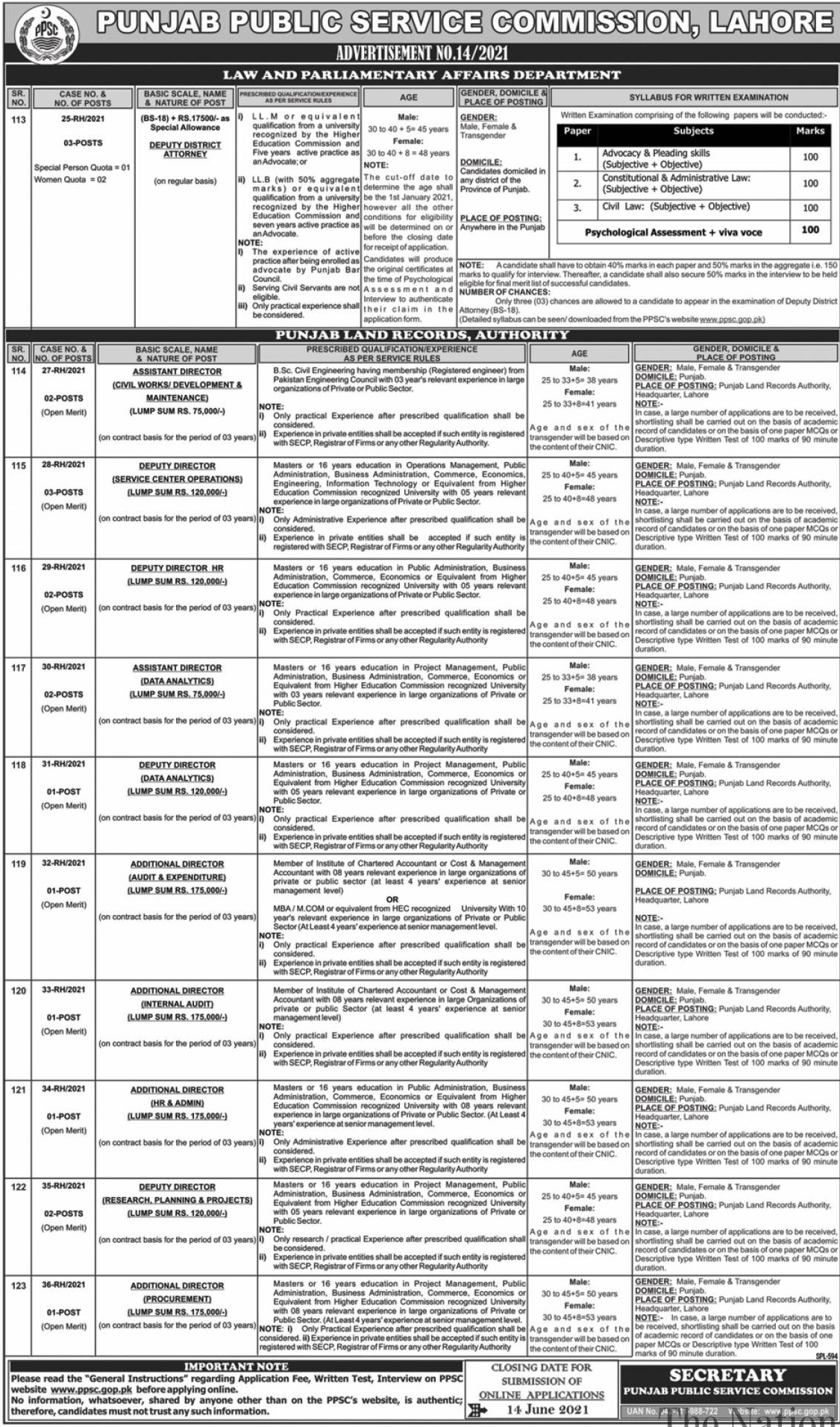 PPSC Punjab Land Records Authority Jobs 2023 Apply Online Roll Number Slips