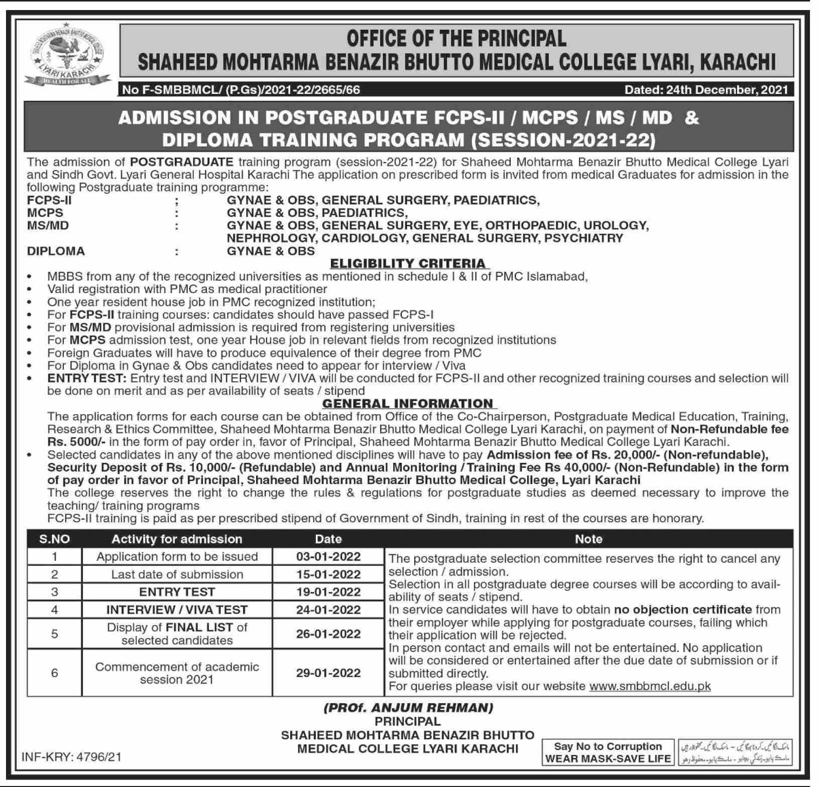 SMBBMCL Karachi Merit list 2024 for FCPS MCPS MS & MD Diploma